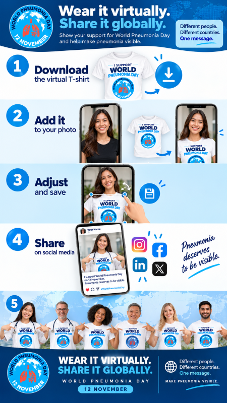 Infographic: download the virtual T-shirt, add it to your photo, adjust and save, share on social media